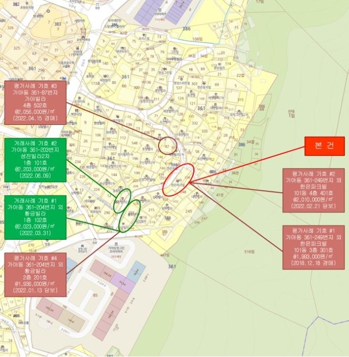 부산광역시 부산진구 엄광로256번길 31, 101동 3층 301호 (가야동,한은파크빌)구) 부산광역시 부산진구 가야동 361-249 다세대(빌라) 경매 사진 9
