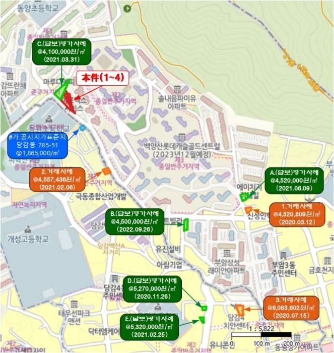 부산광역시 부산진구 백양산로 48 (부암동,부암제일상가)구) 부산광역시 부산진구 부암동 620-6 근린시설 경매 사진 33