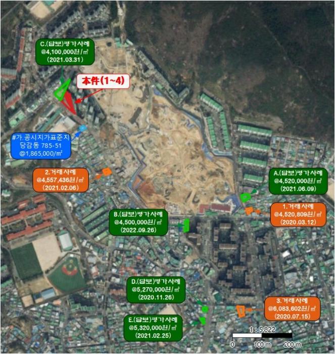 부산광역시 부산진구 백양산로 48 (부암동,부암제일상가)구) 부산광역시 부산진구 부암동 620-6 근린시설 경매 사진 34