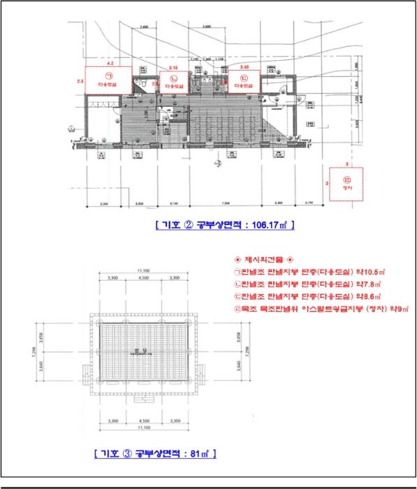 경기도 가평군 청평면 수리재길 218-136 (1동)구) 경기도 가평군 청평면 상천리 694-2 종교시설 경매 사진 20