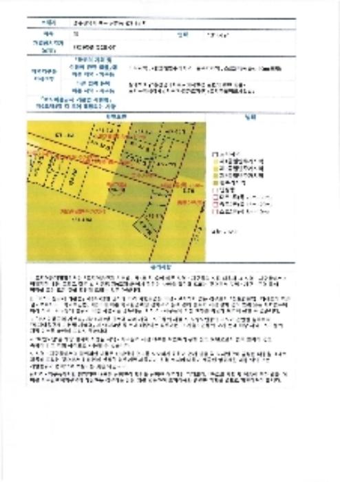 광주광역시 북구 서양로 20, 4층401호구) 광주광역시 북구 신안동 478-5 오피스텔 경매 사진 12