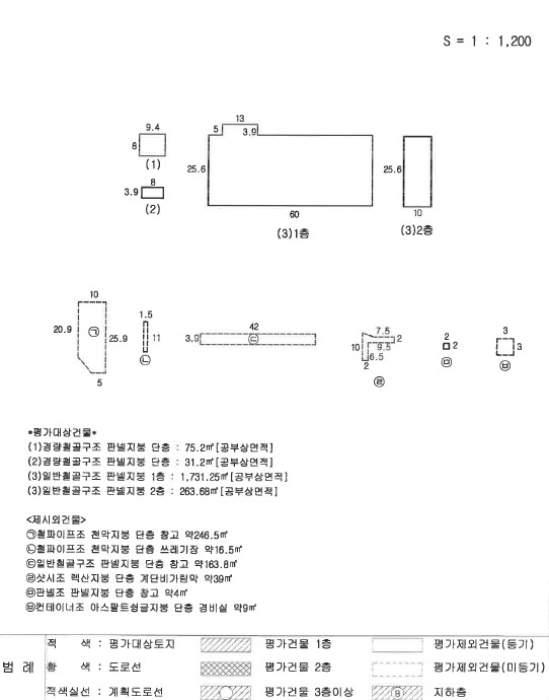 충청남도 천안시 동남구 동면 화계리 199-1 2동호 공장 경매 사진 31