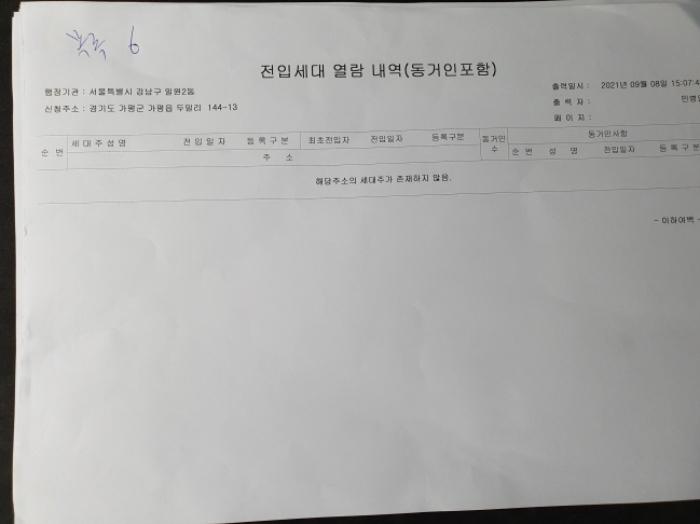 경기도 가평군 가평읍 두밀리 144-4 임야 경매 사진 45