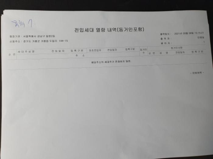 경기도 가평군 가평읍 두밀리 150-2 펜션(캠핑장) 경매 사진 19