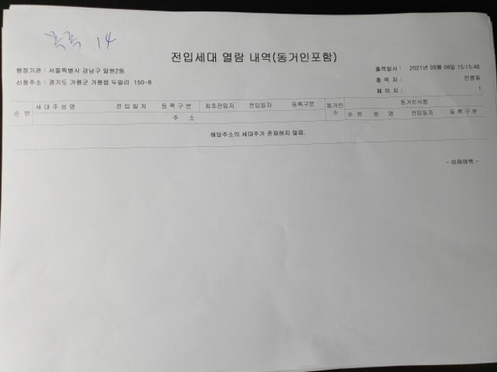 경기도 가평군 가평읍 두밀리 150-2 펜션(캠핑장) 경매 사진 20