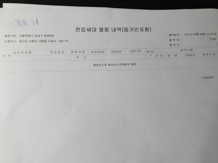 경기도 가평군 가평읍 두밀리 150-2 펜션(캠핑장) 경매 사진 26