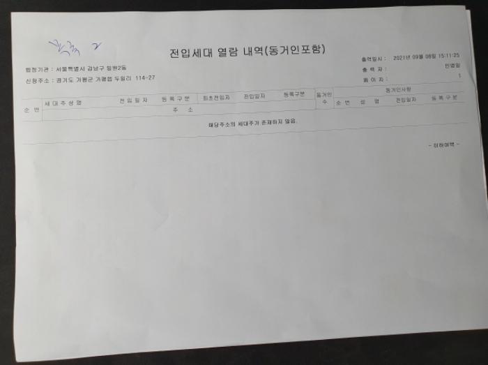 경기도 가평군 가평읍 두밀리 150-2 펜션(캠핑장) 경매 사진 36
