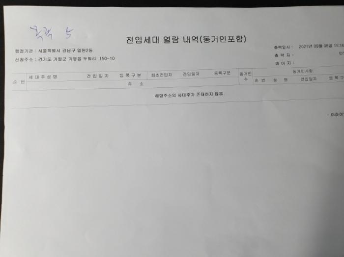 경기도 가평군 가평읍 두밀리 150-2 펜션(캠핑장) 경매 사진 37