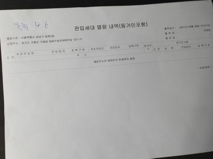 경기도 가평군 가평읍 두밀리 150-2 펜션(캠핑장) 경매 사진 51
