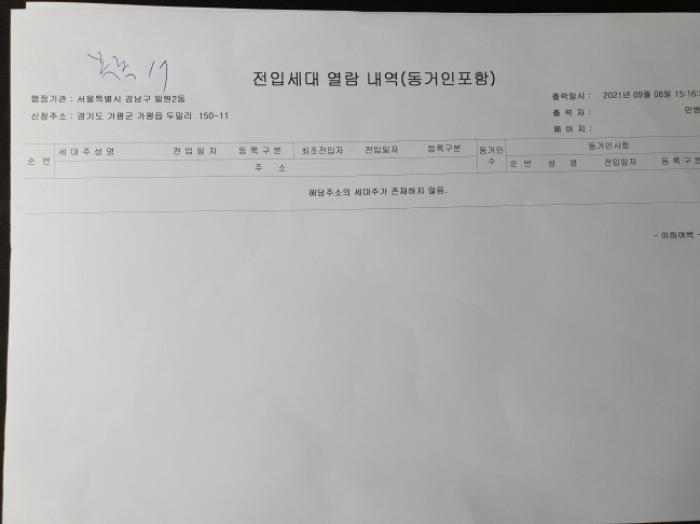 경기도 가평군 가평읍 두밀리 150-2 펜션(캠핑장) 경매 사진 66