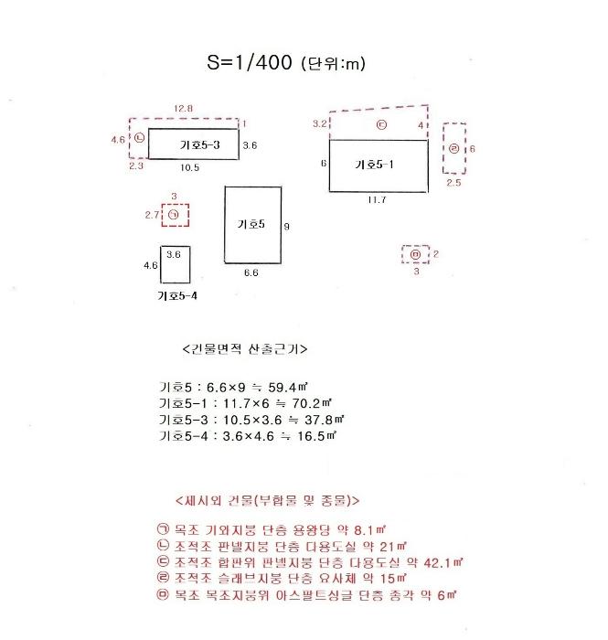 부산광역시 기장군 일광읍 화전리 194 답 경매 사진 20
