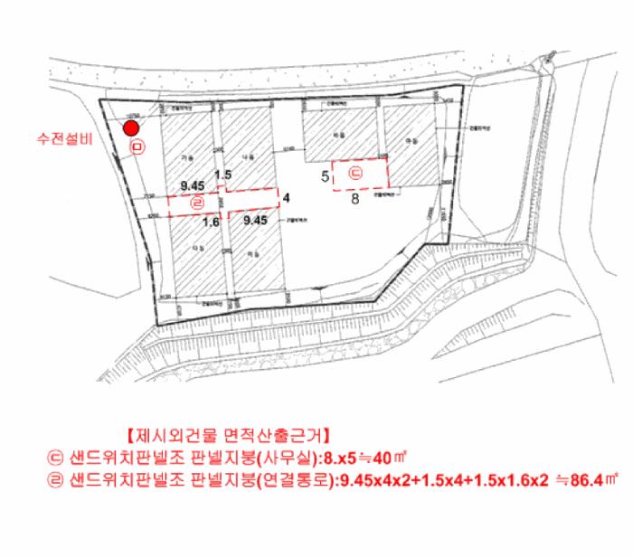 충청북도 충주시 주덕읍 덕련리 392 창고 경매 사진 44