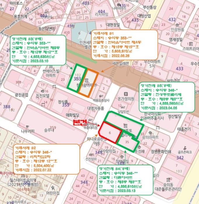 인천광역시 미추홀구 인주대로11번길 38, 12층1204호 (숭의동,리치하임2차)구) 인천광역시 미추홀구 숭의동 346-6 아파트 경매 사진 11
