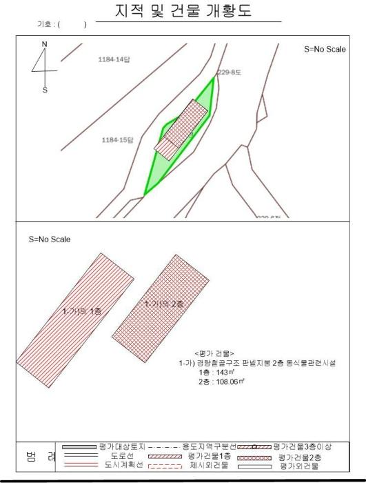 전라남도 강진군 군동면 군장로 197구) 전라남도 강진군 군동면 덕천리 1188-3 창고 경매 사진 11