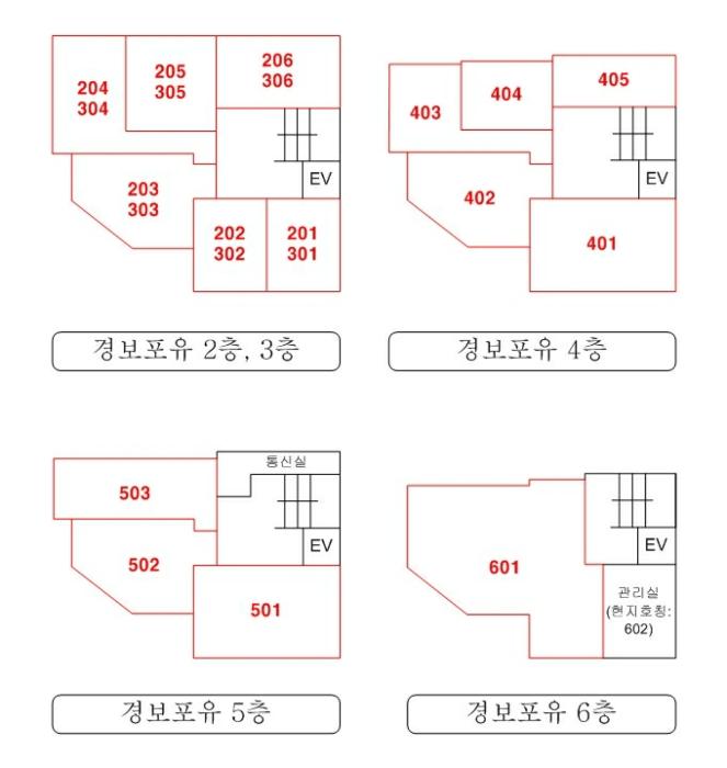부산광역시 사상구 주례로10번길 34, 2층203호 (주례동,경보포유)구) 부산광역시 사상구 주례동 149-27 다세대(빌라) 경매 사진 27