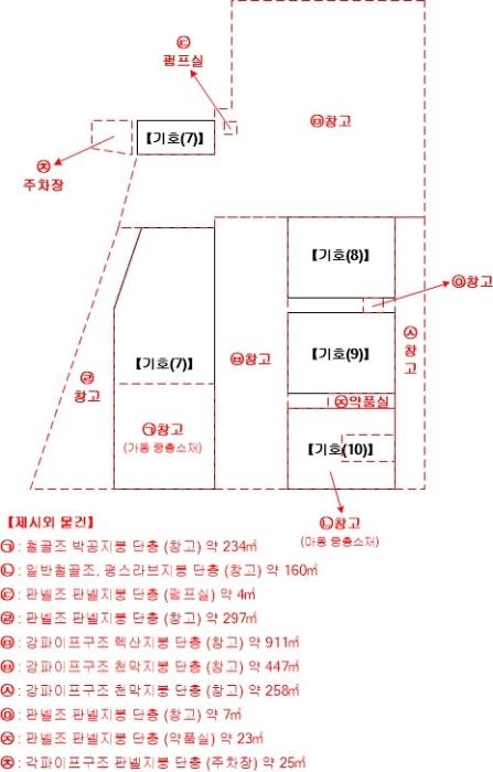 경기도 고양시 일산서구 구산동 1517-3 공장 경매 사진 34