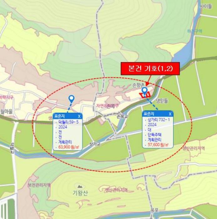 경상남도 남해군 남면 상가리 731-2 전 경매 사진 18