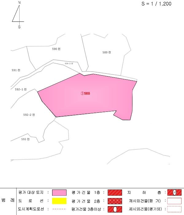 충청북도 충주시 살미면 향산리 588 전 경매 사진 7