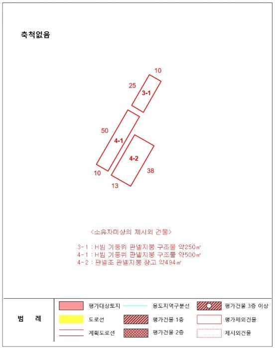 충청북도 괴산군 청안면 금신리 산66 임야 경매 사진 23