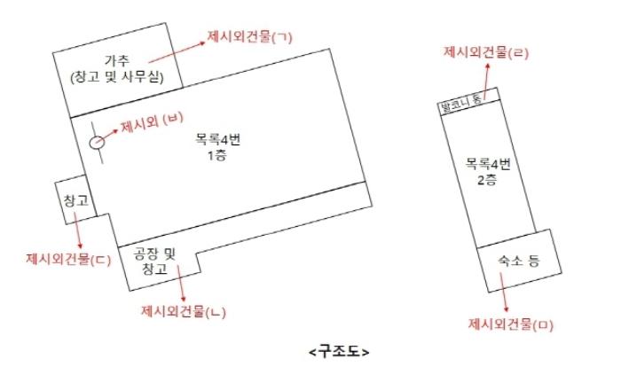 충청남도 금산군 진산면 만악리 534-3 공장 경매 사진 17