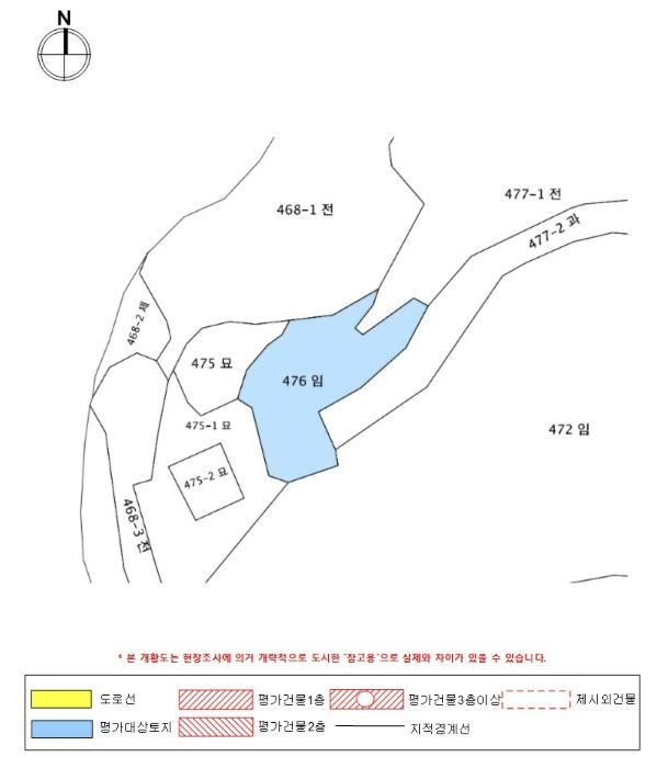 경상남도 함안군 대산면 부목리 산85-1 임야 경매 사진 29