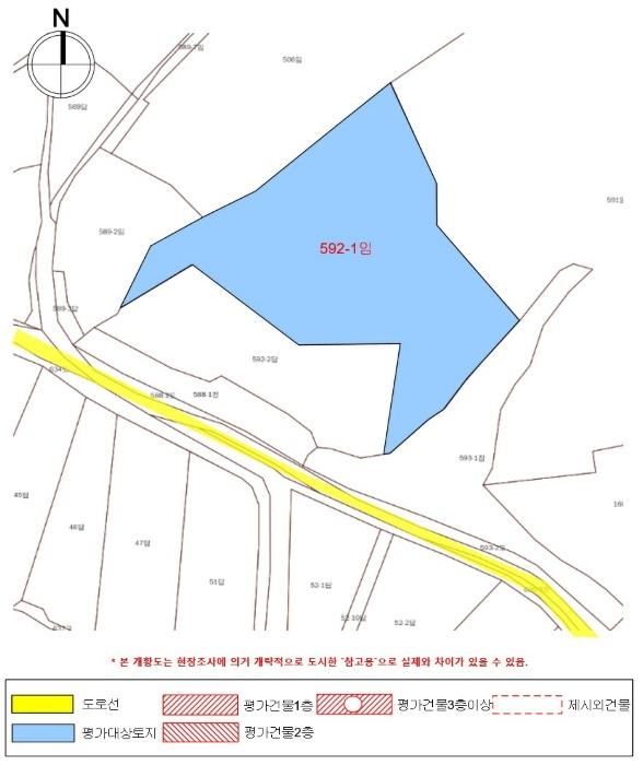 경상남도 함안군 대산면 부목리 592-1 임야 경매 사진 6
