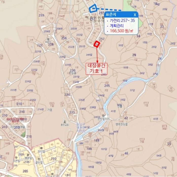 충청남도 천안시 동남구 병천면 가전리 250 대지 경매 사진 17