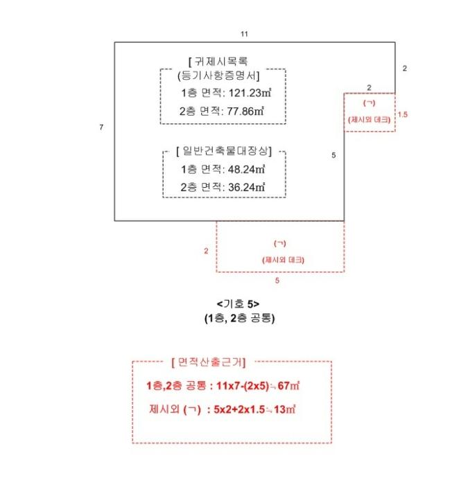 경기도 김포시 통진읍 도사리 766-5 대지 경매 사진 44