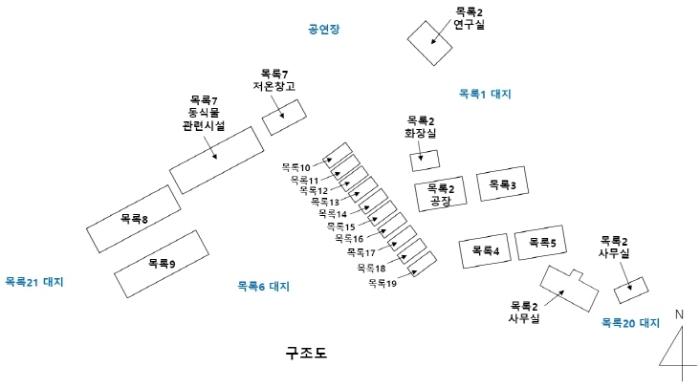 충청남도 금산군 복수면 목소리 414-3 축사(농가시설) 경매 사진 25