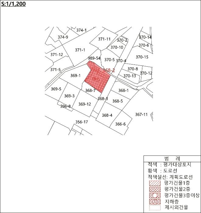 경상북도 구미시 원평동 368-2 근린시설 경매 사진 20