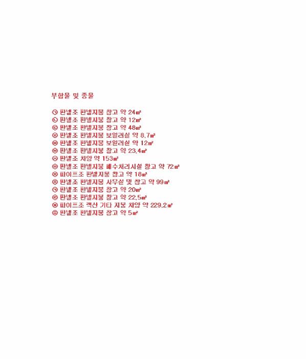 경기도 안성시 원곡면 성은리 264 공장 경매 사진 55