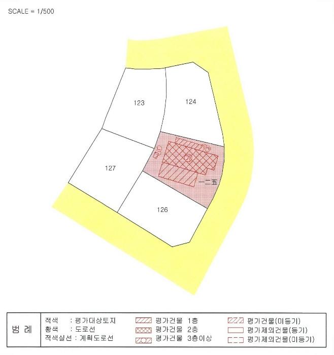 경상북도 경산시 백양로29길 16-16 (사동,주1동)구) 경상북도 경산시 사동 125 주택 경매 사진 10