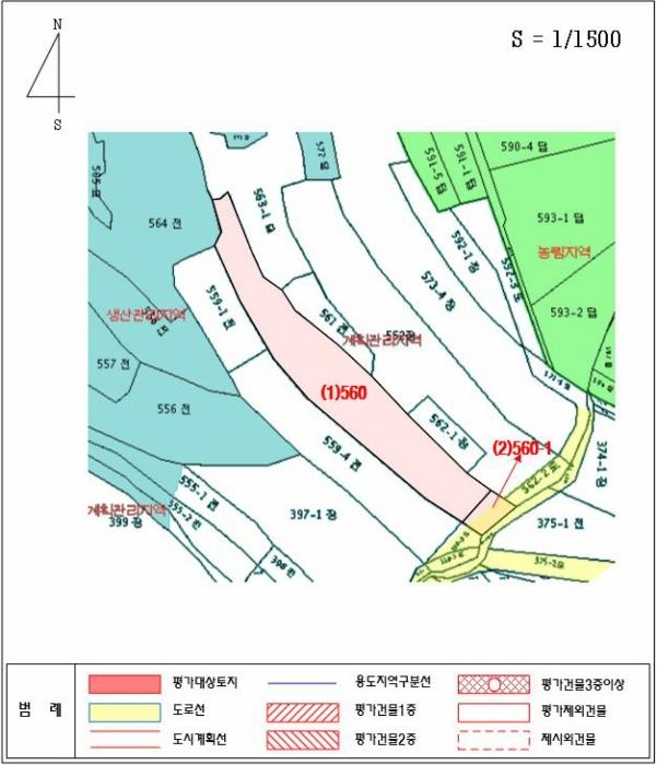 경상남도 함안군 법수면 백산리 560 도로 경매 사진 8