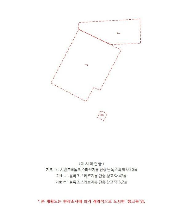 경상남도 함안군 법수면 강주리 1041-6 전 경매 사진 23