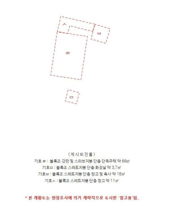경상남도 함안군 법수면 강주리 1041-6 전 경매 사진 24