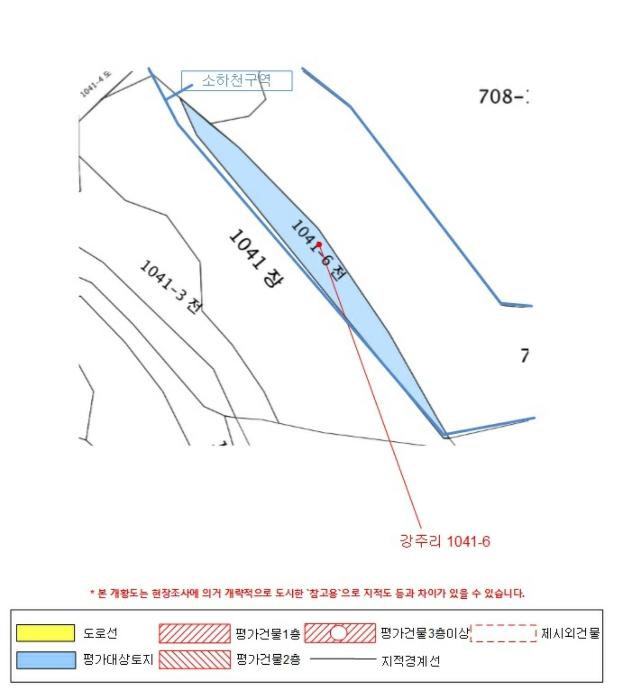 경상남도 함안군 법수면 강주리 1041-6 전 경매 사진 28