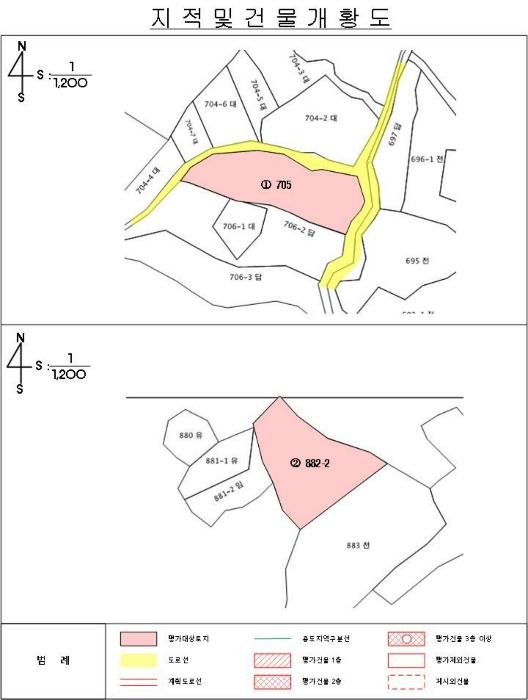 충청북도 옥천군 옥천읍 오대리 882-2 전 경매 사진 9