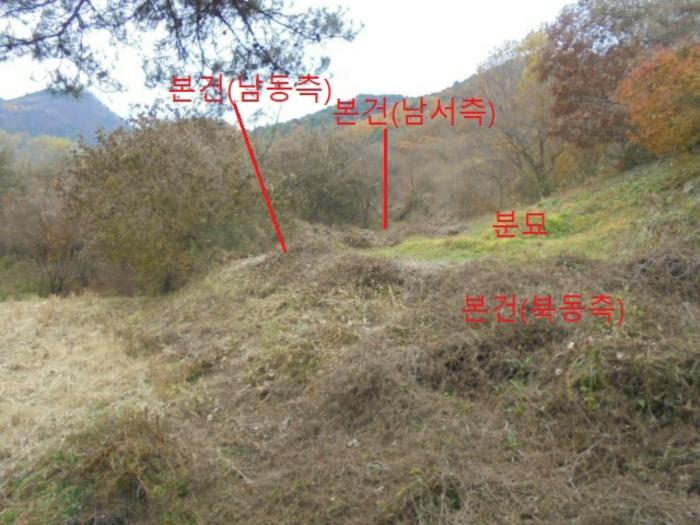충청북도 제천시 백운면 원월리 254 전 경매 사진 3