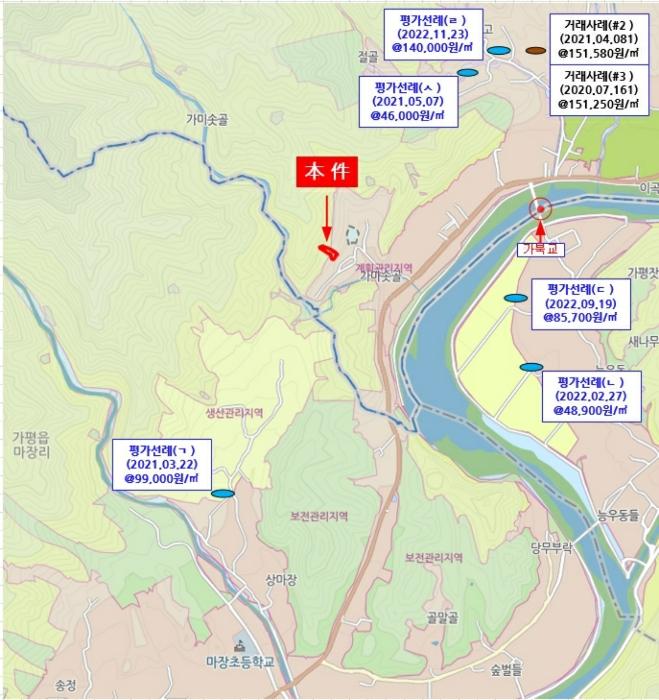 경기도 가평군 북면 이곡리 573 전 경매 사진 9