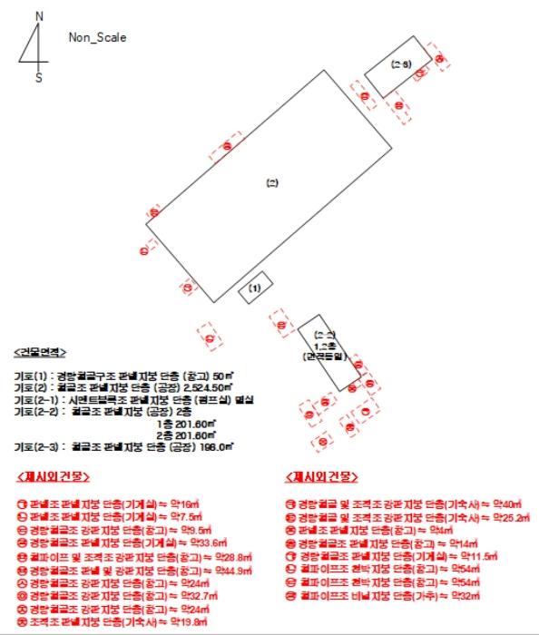 경상남도 진주시 대곡면 단목리 1434 공장 경매 사진 59