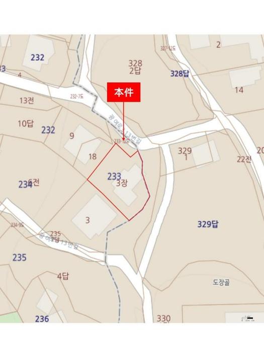 경기도 광주시 곤지암읍 열미리 233-3 주택 경매 사진 13