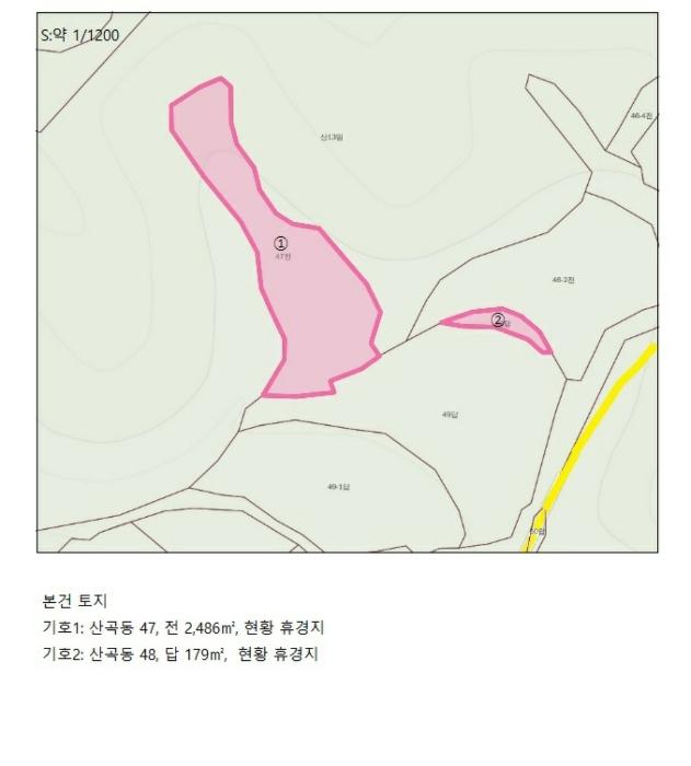 충청북도 제천시 산곡동 47 답 경매 사진 20