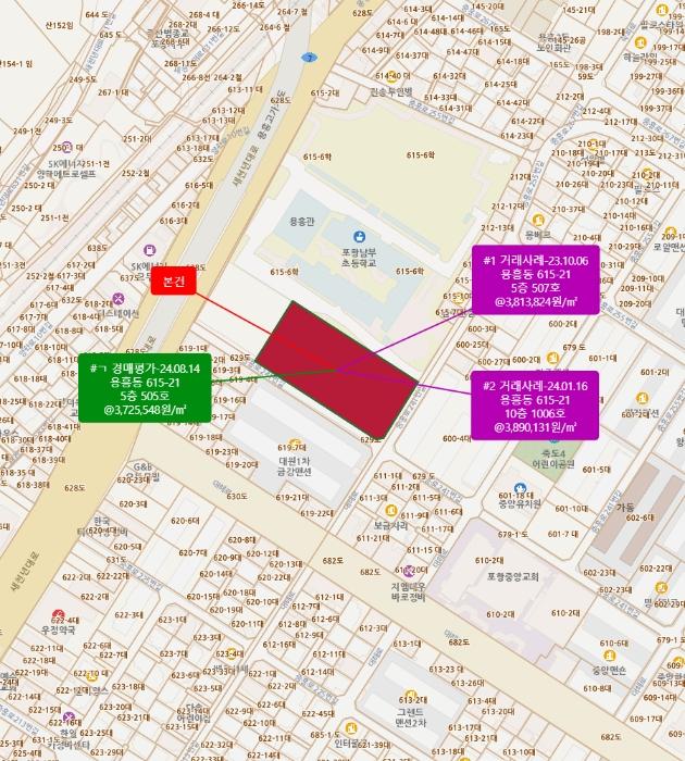 경상북도 포항시 북구 중흥로241번길 42, 5층 502호 (용흥동,빌드원르헤브3차아파트)구) 경상북도 포항시 북구 용흥동 615-21 아파트 경매 사진 8