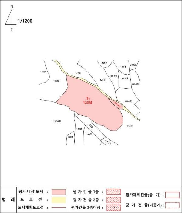 충청남도 당진시 송악읍 가학리 123 답 경매 사진 33