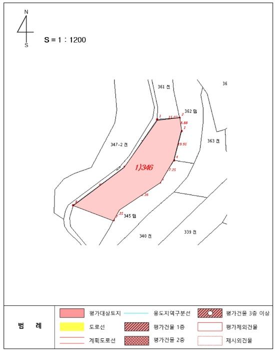 충청북도 음성군 원남면 보천리 492 답 경매 사진 9