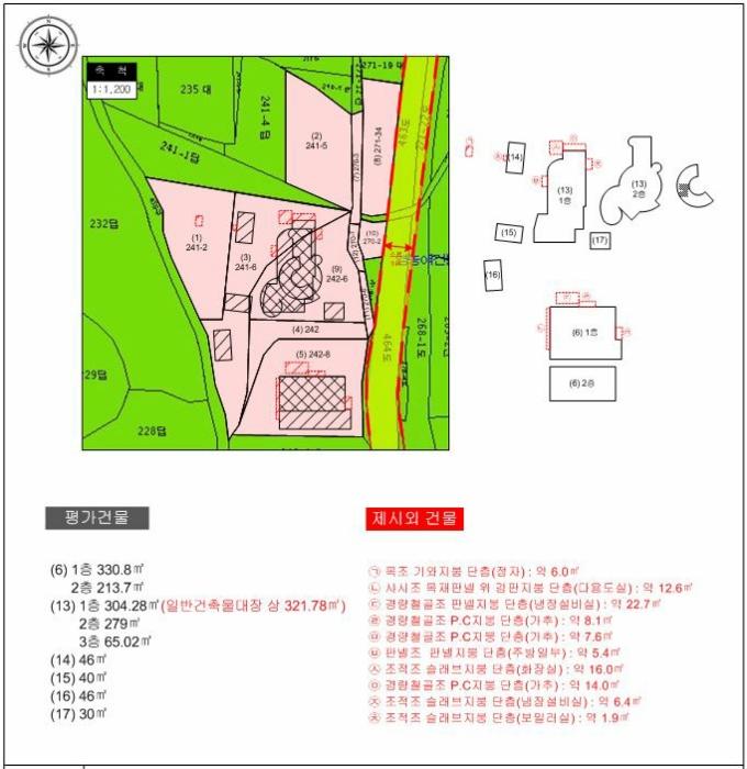 경상남도 창녕군 영산면 동리 241-2 근린시설 경매 사진 52