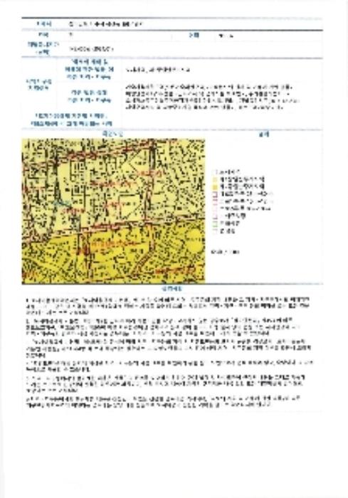 전라남도 나주시 용산동 298-1 전 경매 사진 9