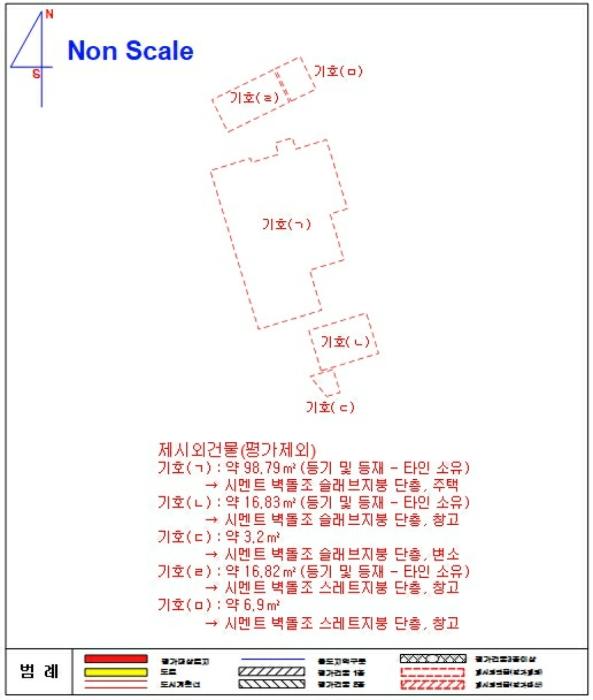 경상남도 사천시 곤양면 중항리 9-1 전 경매 사진 18