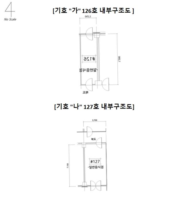 경기도 성남시 중원구 둔촌대로80번길 3-10, 1층126호 (성남동,성남아리스타)구) 경기도 성남시 중원구 성남동 4933 근린상가 경매 사진 14