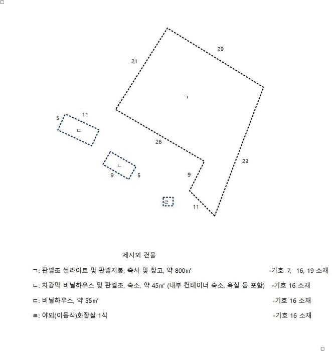 전라남도 함평군 손불면 학산리 881-2 전 경매 사진 40